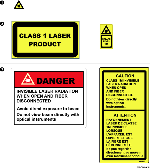 Laser warning labels